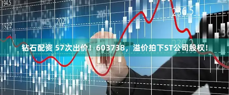 钻石配资 57次出价！603738，溢价拍下ST公司股权！